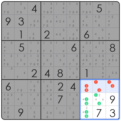 sudoku impossible
